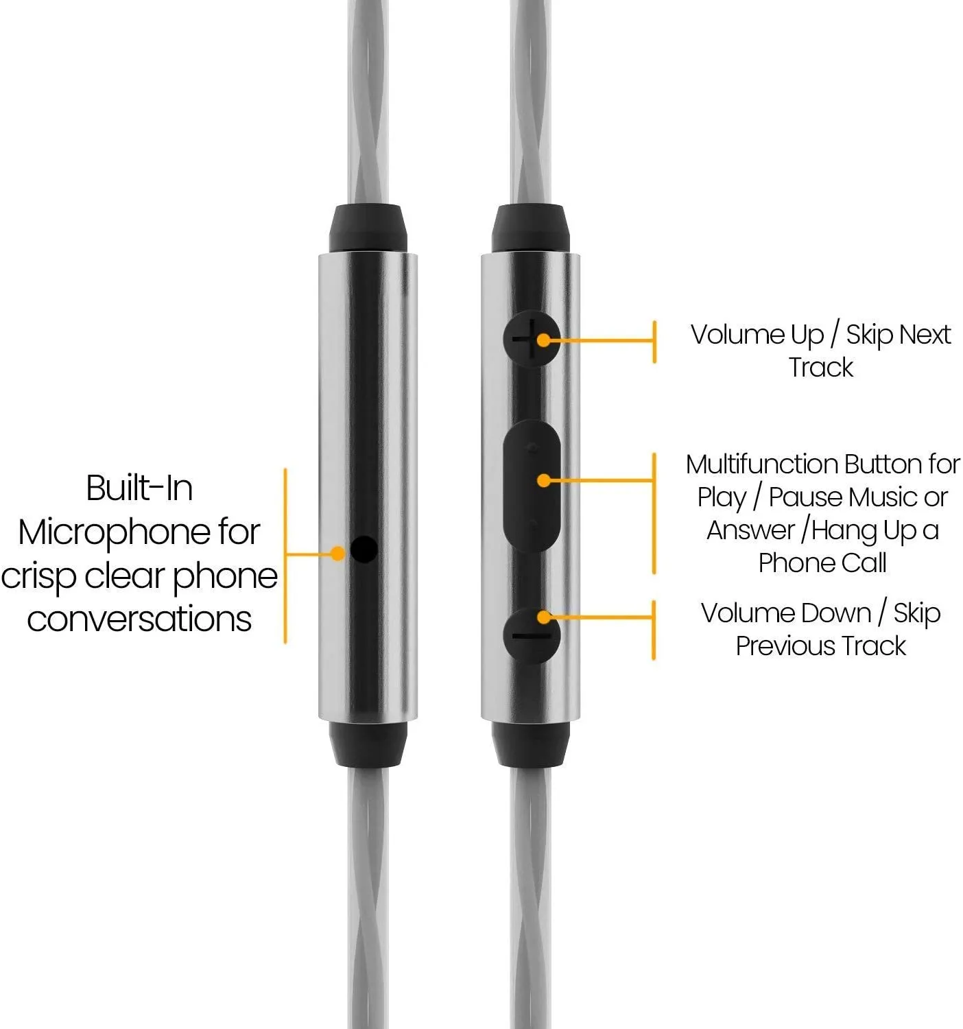 Betron ELR50 Earphones in Ear with Microphone Remote Control Including Carry Case 6 Silicon Ear Buds