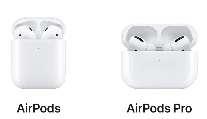 Custom Sleeves for Apple AirPod & AirPod Pro