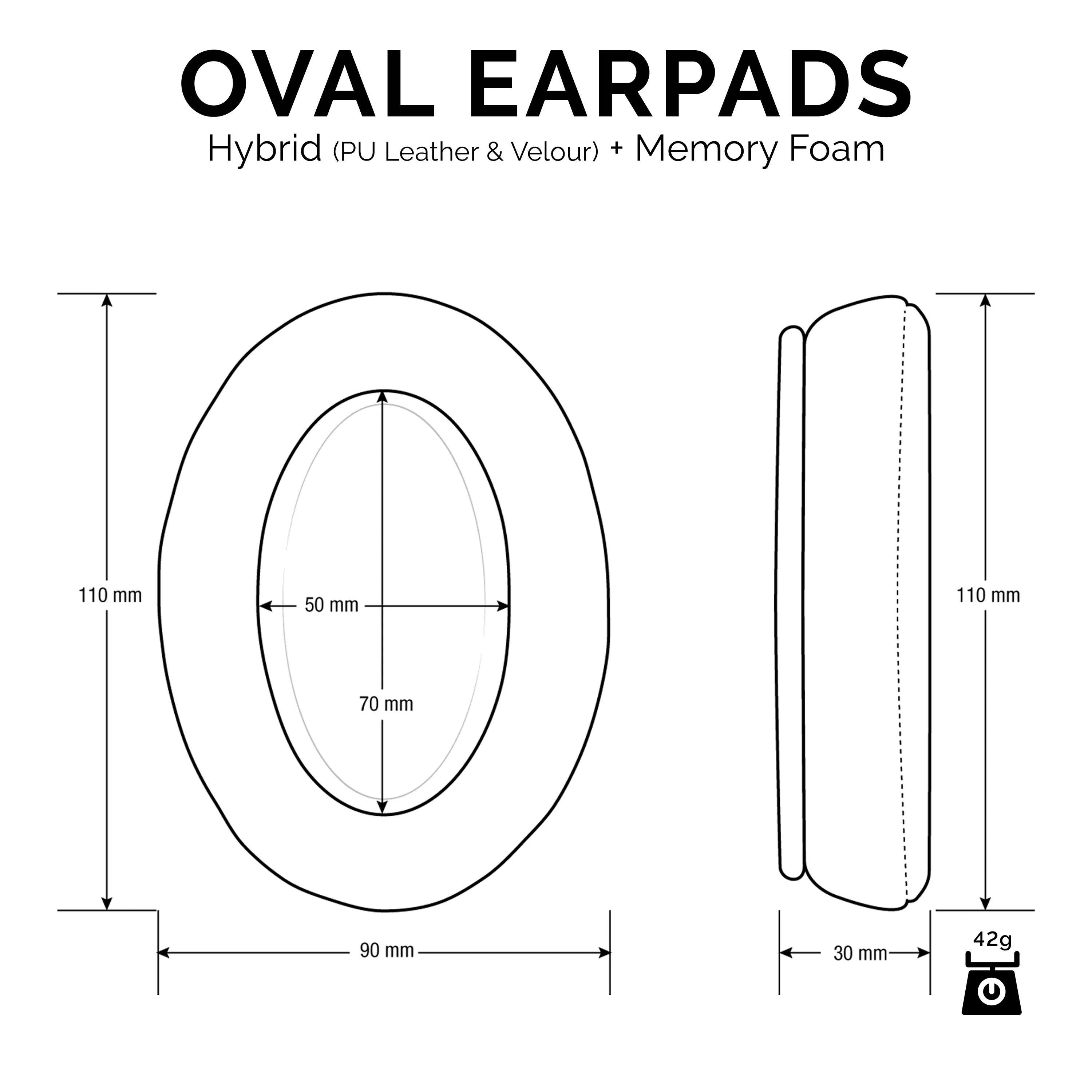 Hybrid Oval Replacement Memory Foam Earpads - Suitable for many Headphones