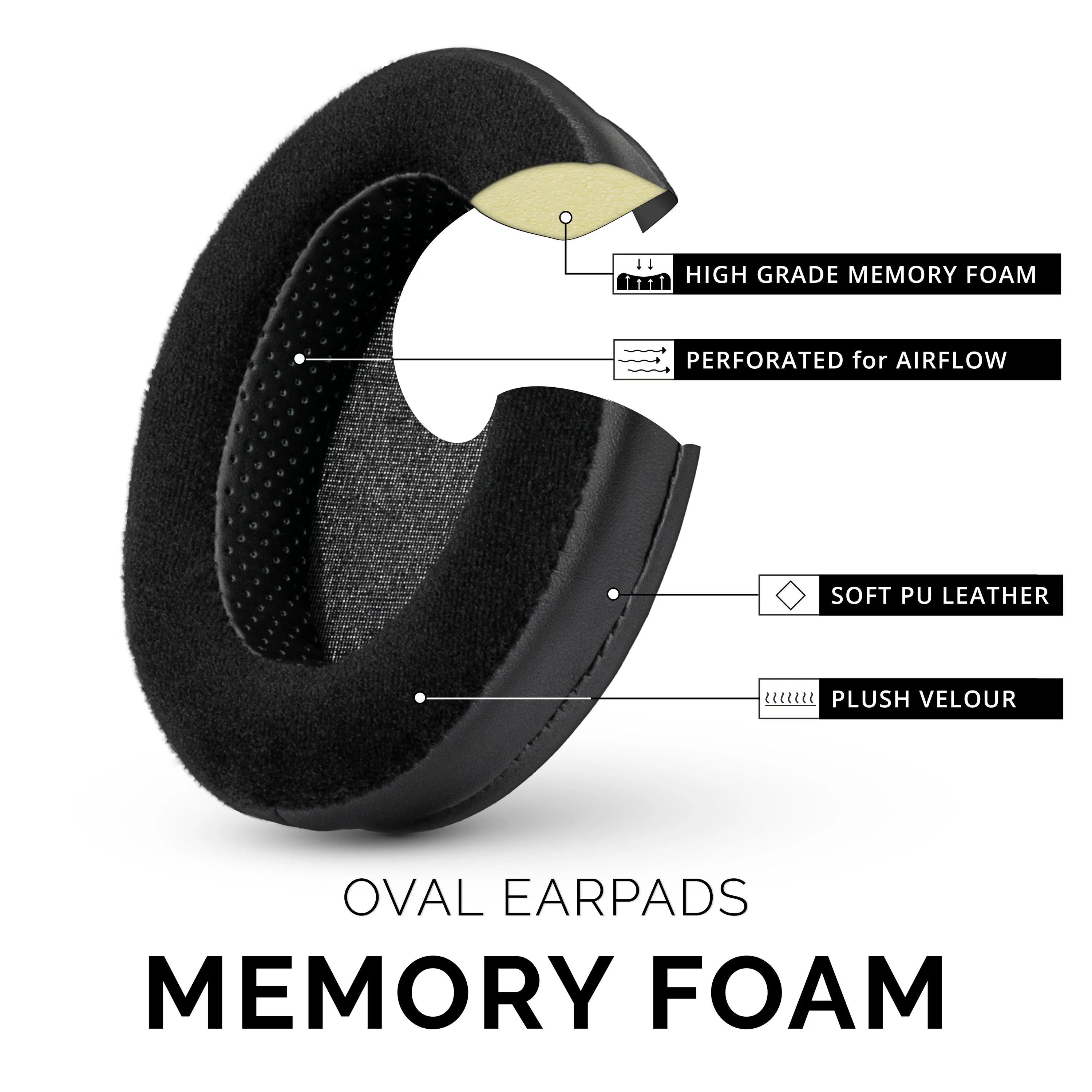 Hybrid Oval Replacement Memory Foam Earpads - Suitable for many Headphones