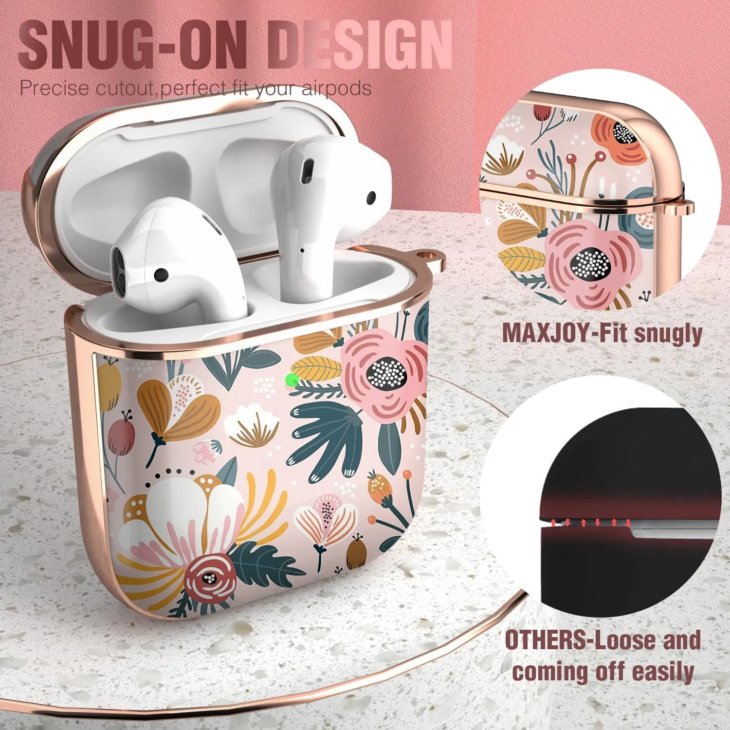 Maxjoy Compatible AirPods Case Cover, Flower Cute Air Pod 2 Case