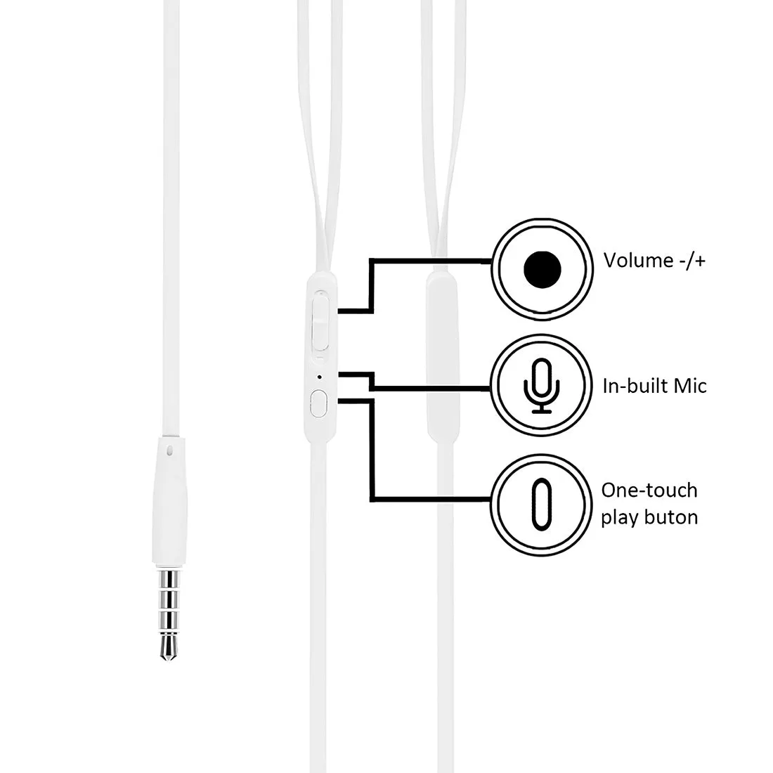 MINISO x We Bare Bears - In-Ear Headphones With Mic & Free Storage bag