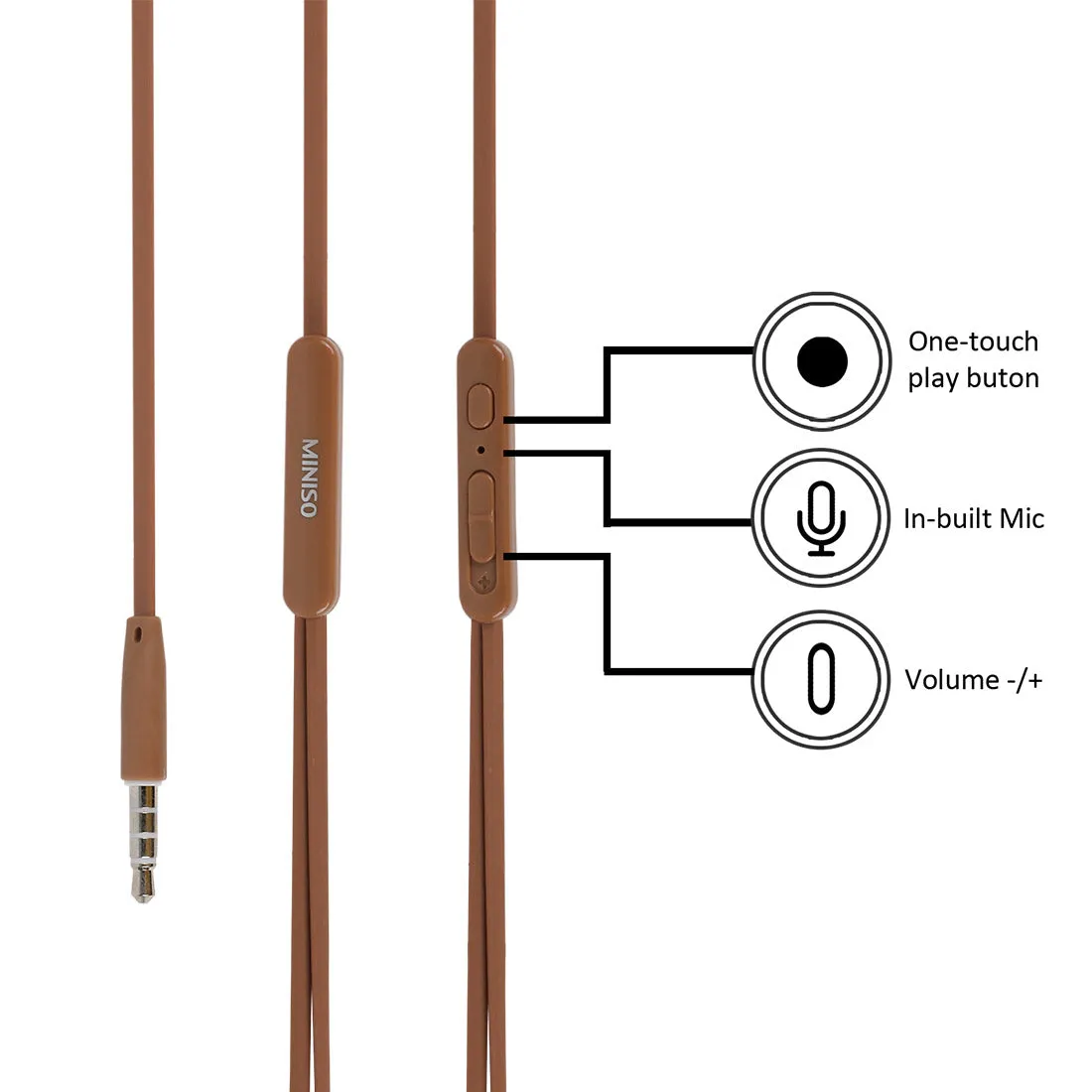 MINISO x We Bare Bears - In-Ear Headphones With Mic & Free Storage bag