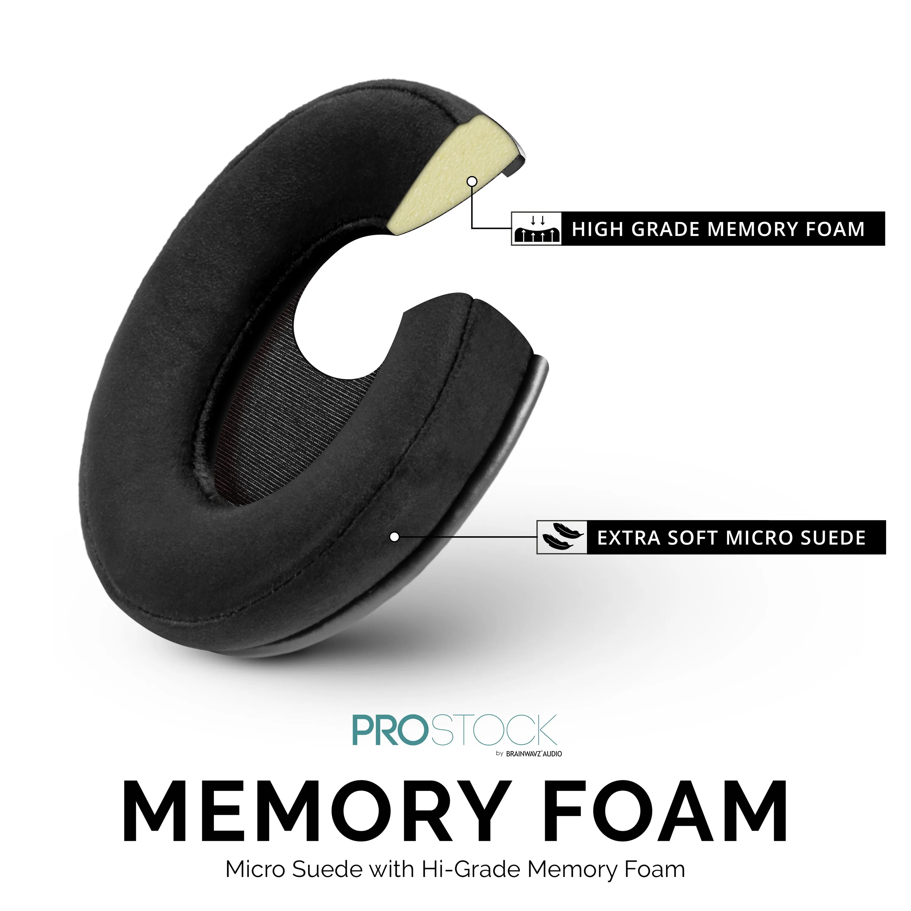 ProStock ATH M50X & M Series Replacement Earpads - Custom Designed Shape with Memory Foam - Micro Suede