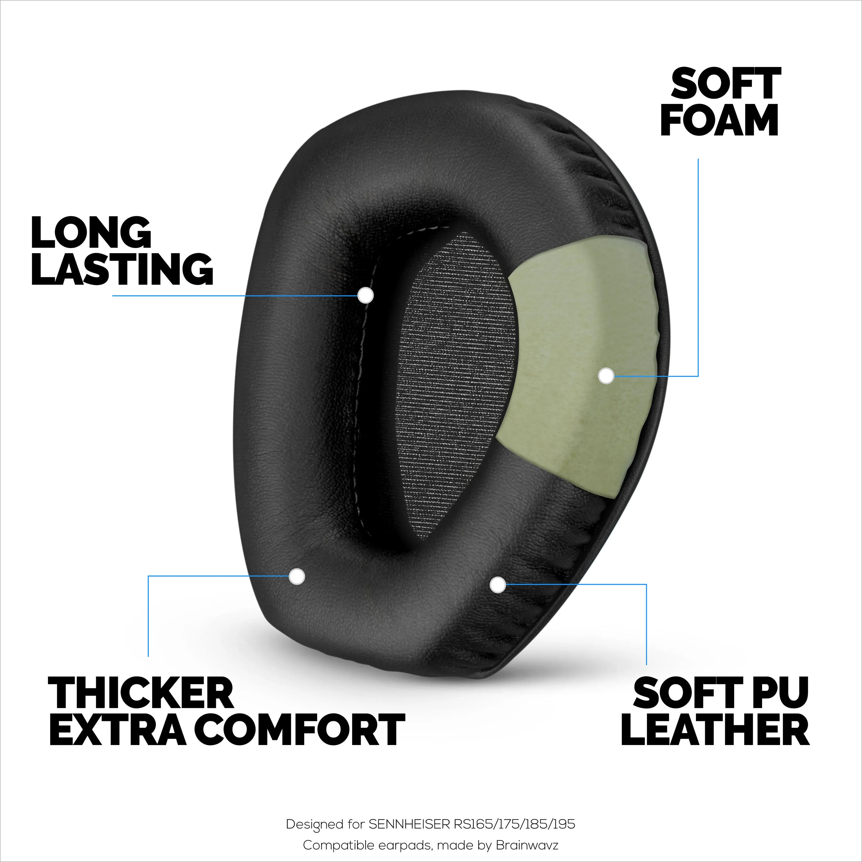 Replacements Earpads for SENNHEISER RS165, RS175, RS185 & RS195 Headphones - Soft PU Leather & Soft Foam