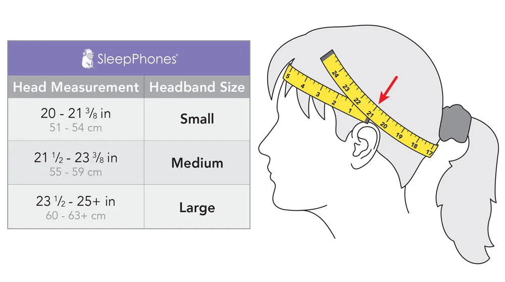 SleepPhones® Classic (Corded)