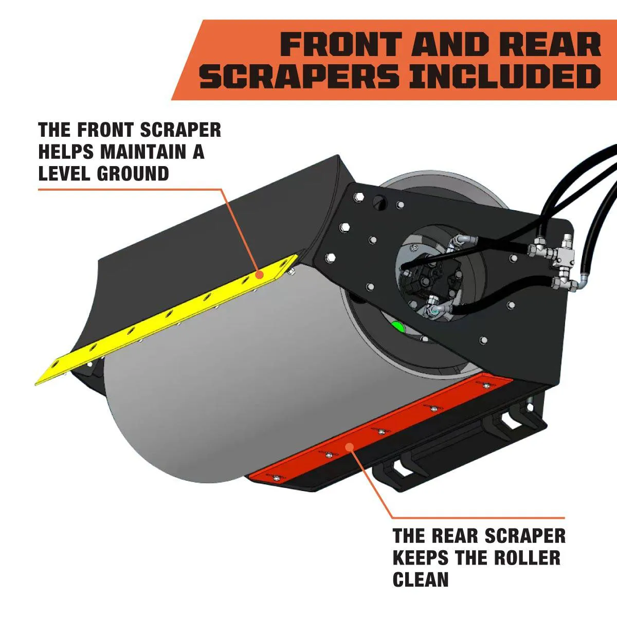 TMG Industrial 72” Skid Steer Vibratory Roller, 24” Smooth Drum, 16-18 GPM, 2320 PSI, Hydraulic Motor Protection, Built-In Motor Lubrication, TMG-SVR72