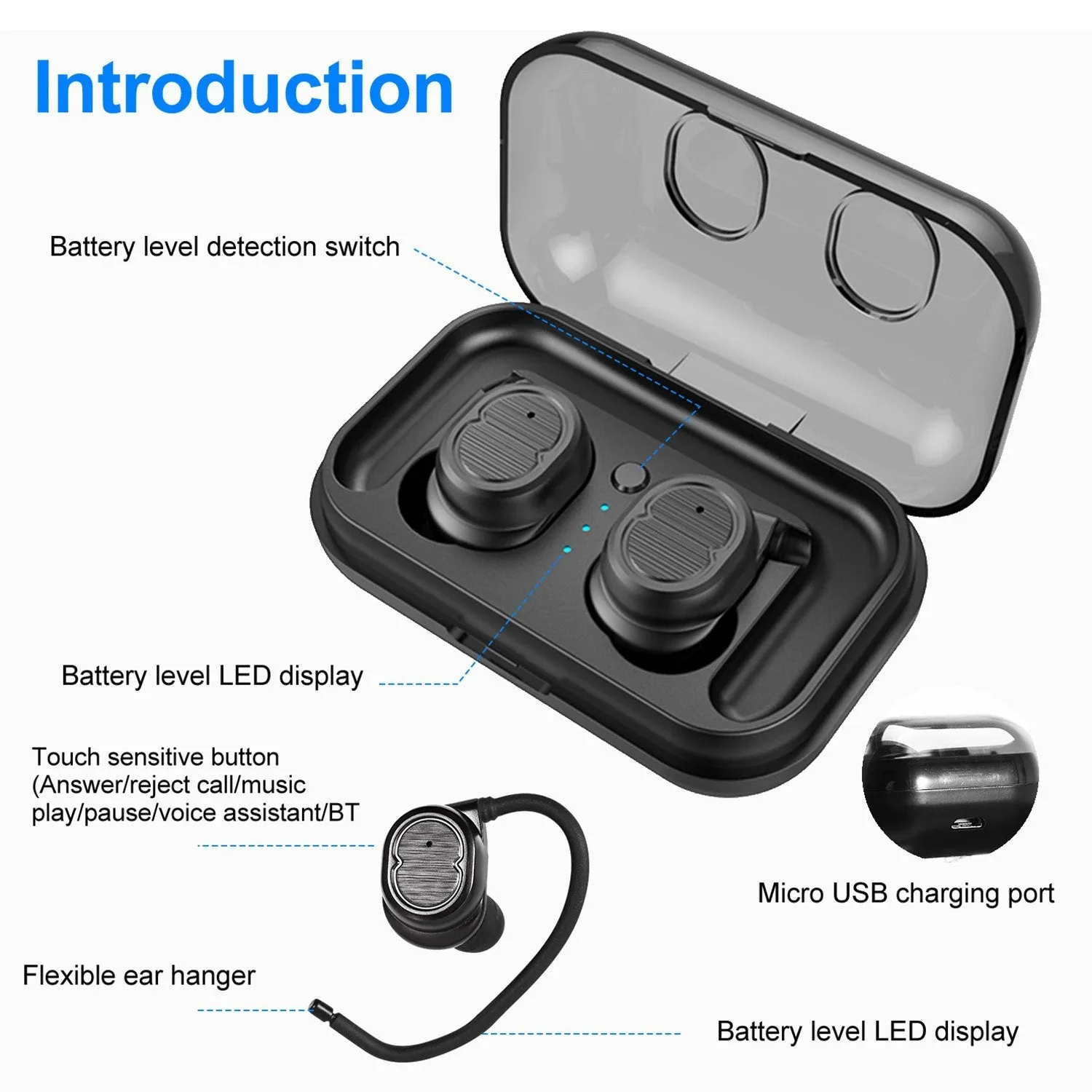 TWS Wireless 5.0 Earbuds IPX4 Touch In-Ear Stereo Earphone