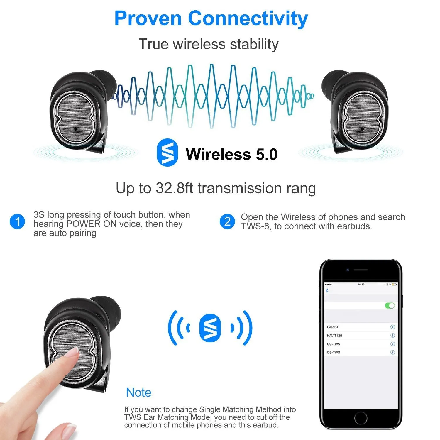 TWS Wireless 5.0 Earbuds IPX4 Touch In-Ear Stereo Earphone