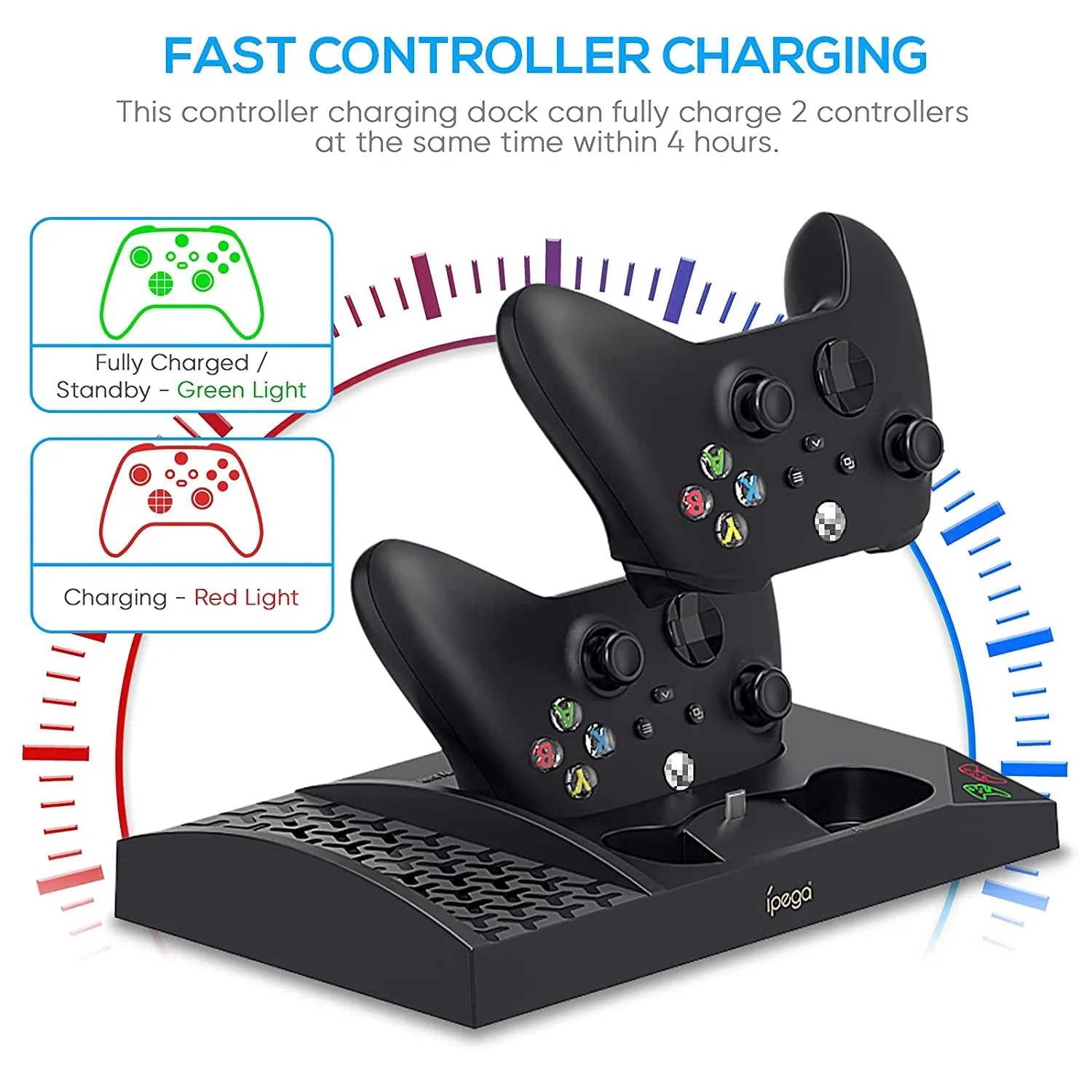 Upgraded Cooling Stand for Xbox Series S Console with Controller Charging Station - Dual Powerful Cooling Fan & Controller Charger Dock with 2 X 1400Mah Rechargeable Batteries, Headset Holder for XSS