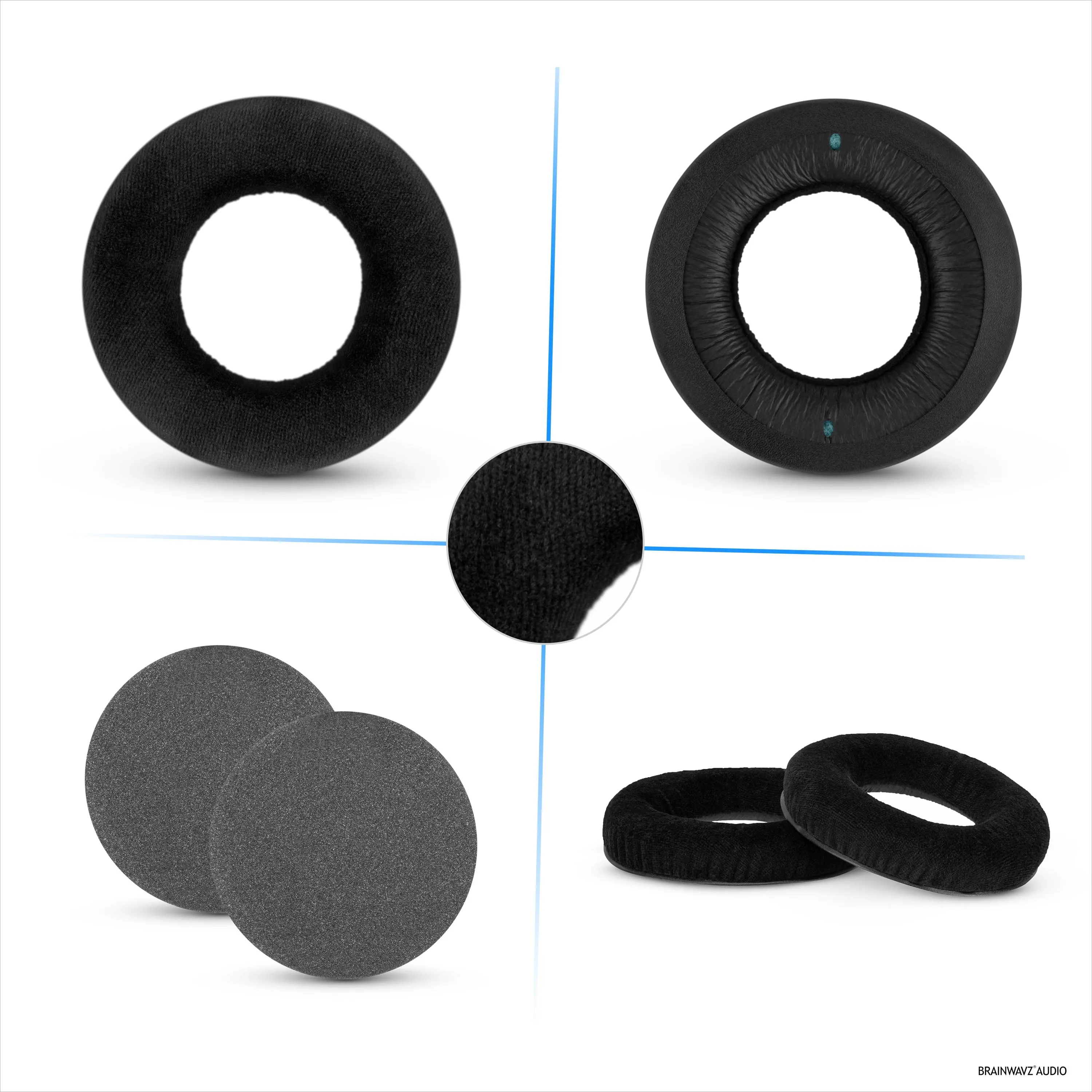 Velour Earpads for BEYERDYNAMIC DT880,DT531, DT690, DT811, DT880 Series, DT911, DT931 & DT990 Series