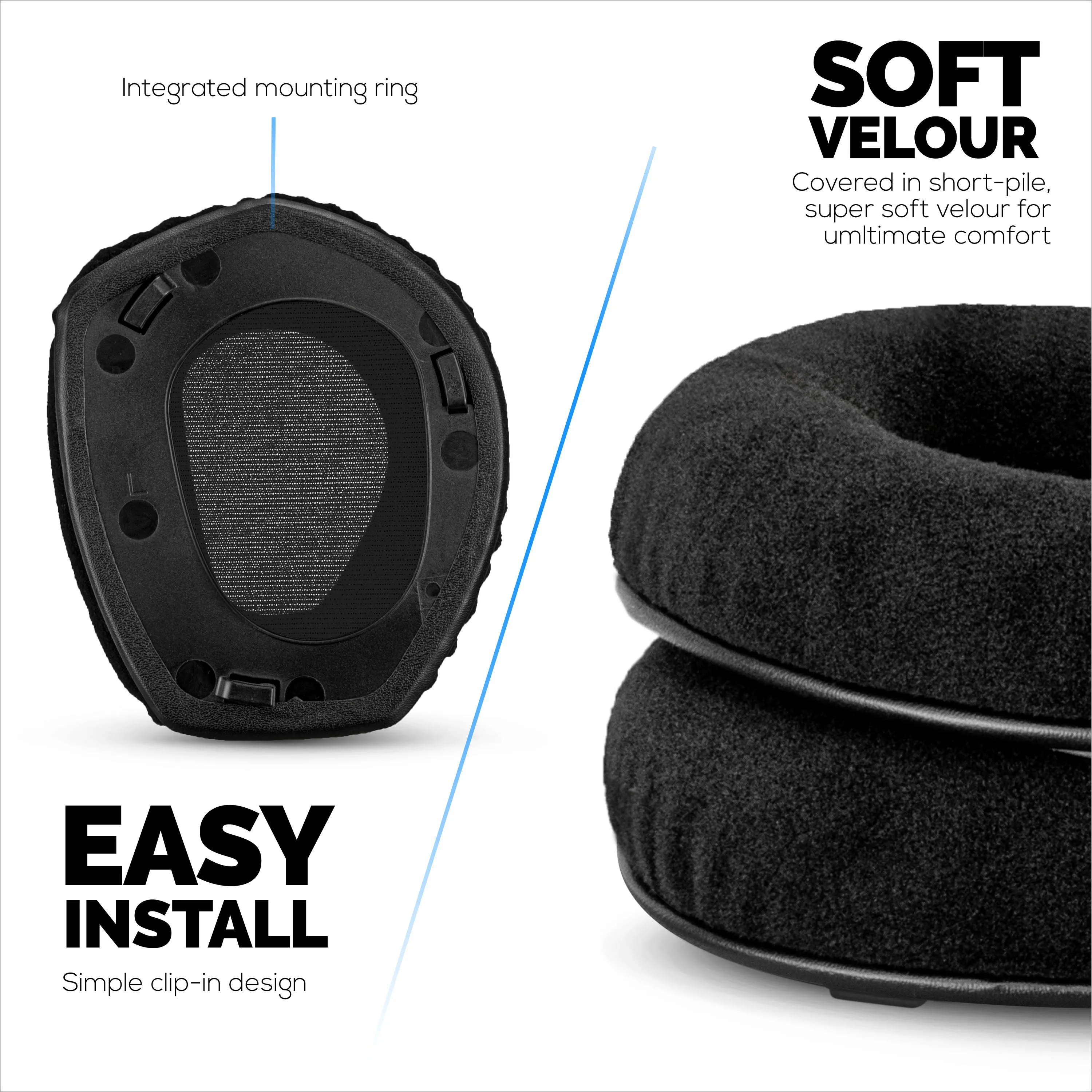 Velour Earpads for SENNHEISER RS165, RS175, RS185 & RS195 Headphones - Soft Foam Ear Pad, HDR165, HDR175, HDR185, HDR195