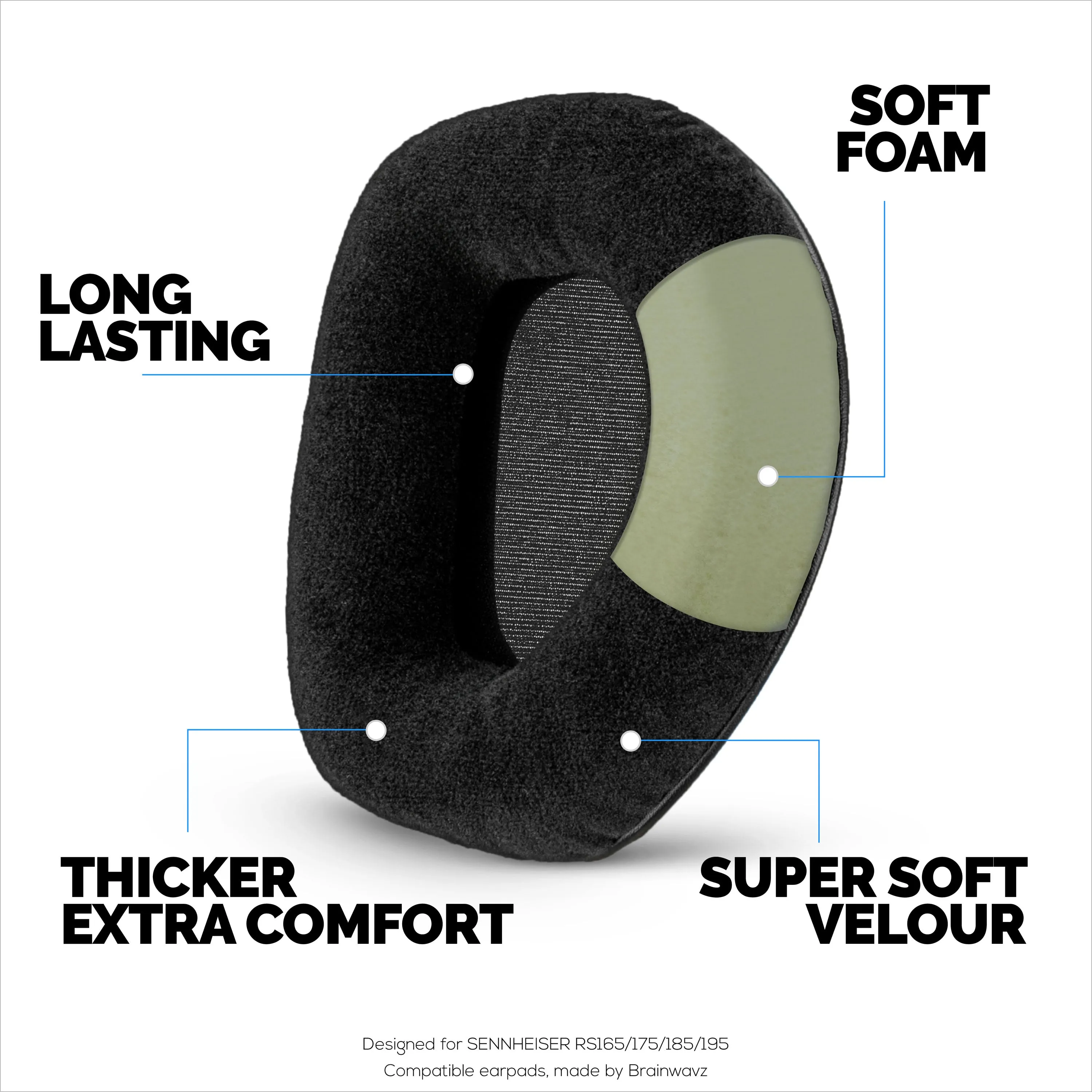 Velour Earpads for SENNHEISER RS165, RS175, RS185 & RS195 Headphones - Soft Foam Ear Pad, HDR165, HDR175, HDR185, HDR195