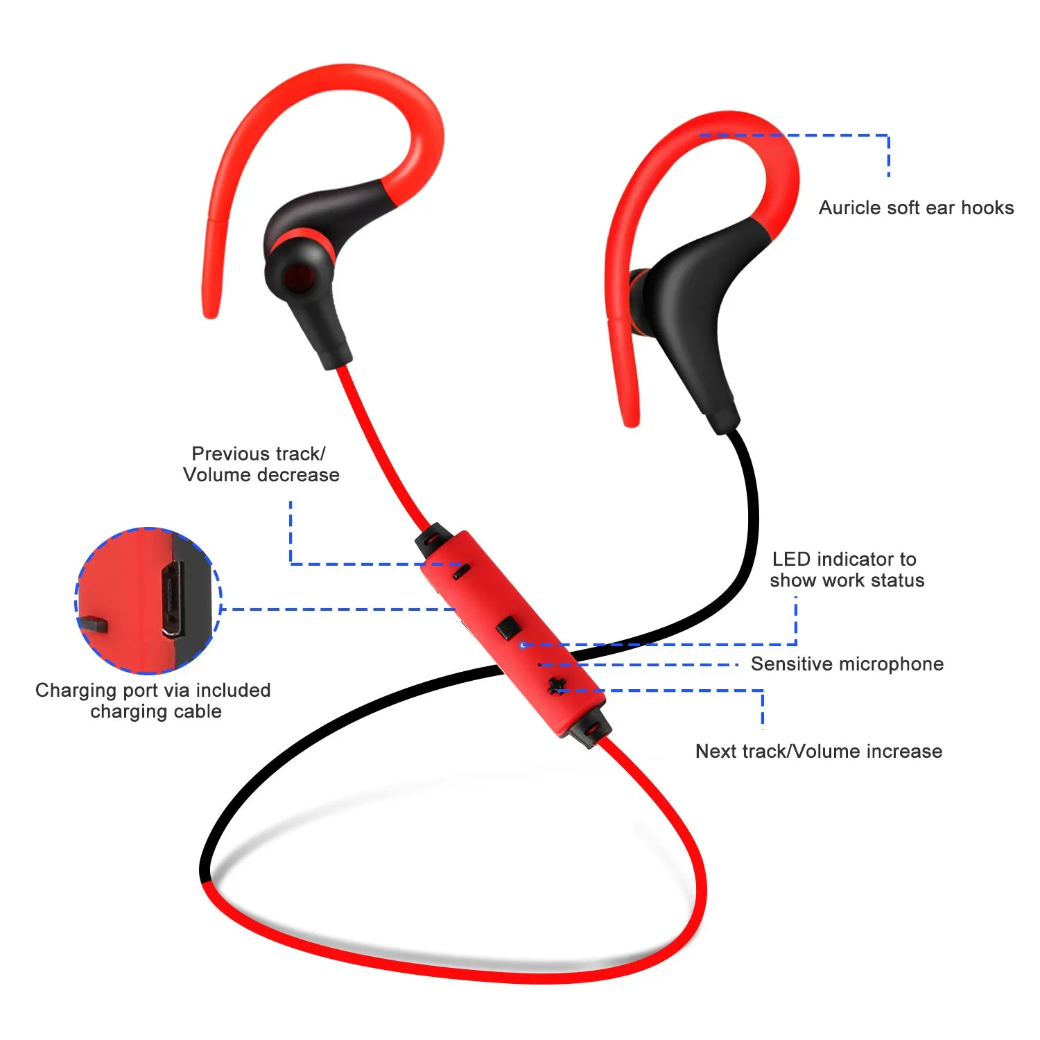 Wireless Headsets V4.1 Sport In-Ear Stereo Headphones